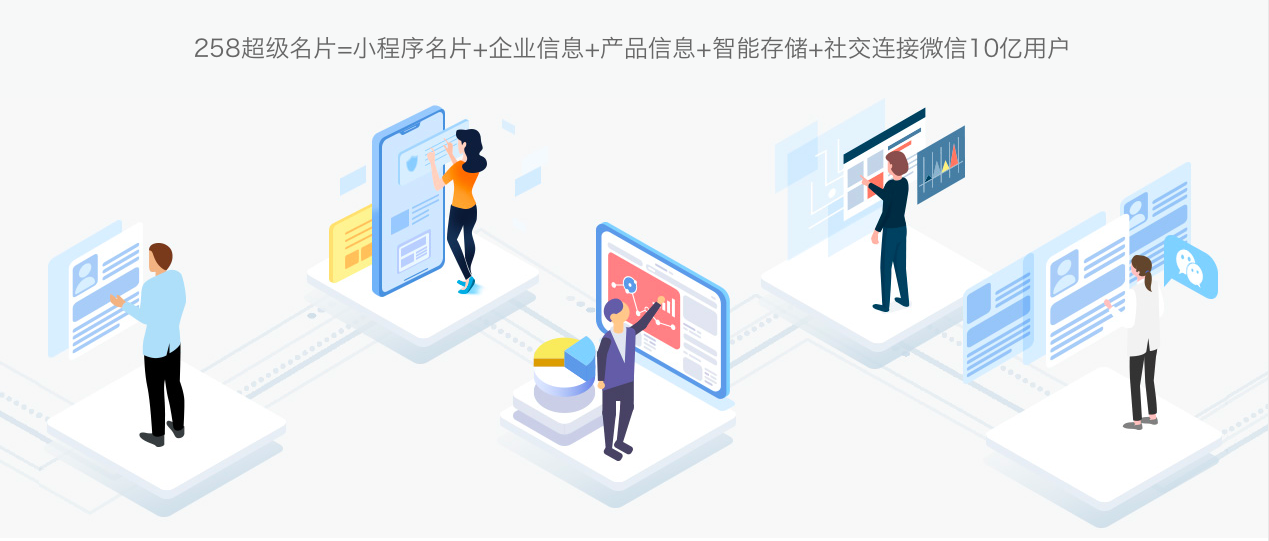 確定真好!邢臺258智能名片制作公司